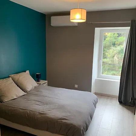 Le Gite De Moulinas Gluiras